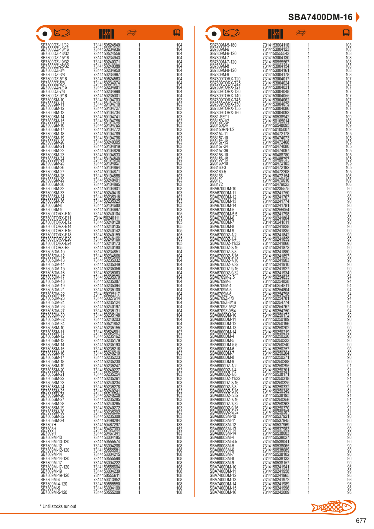 Catalog Overview Image