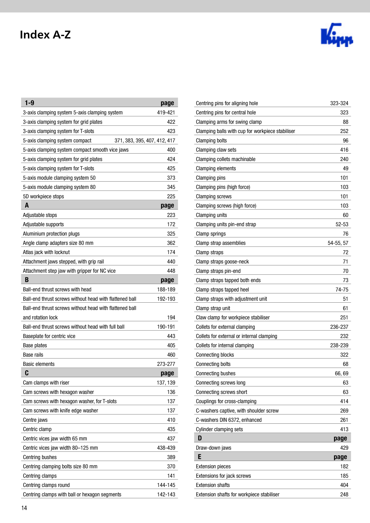 Catalog Overview Image