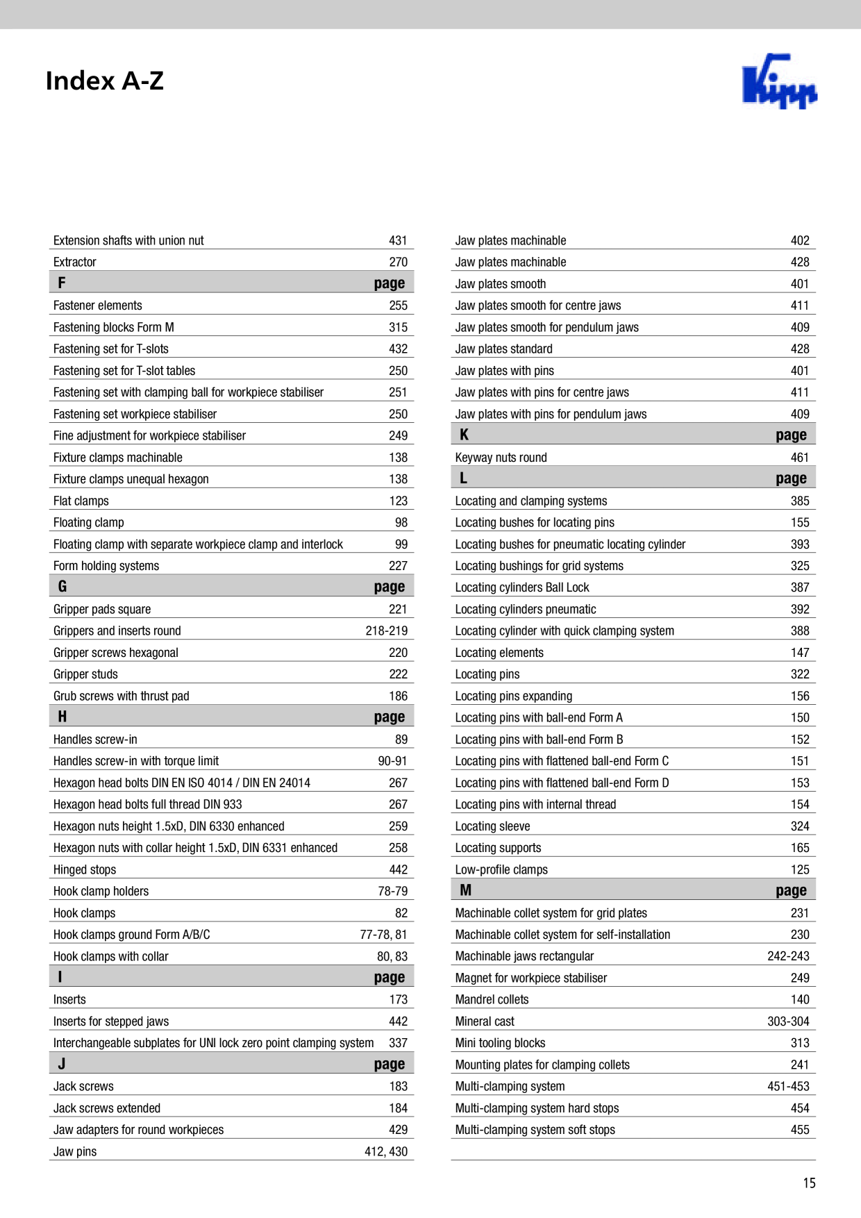 Catalog Overview Image