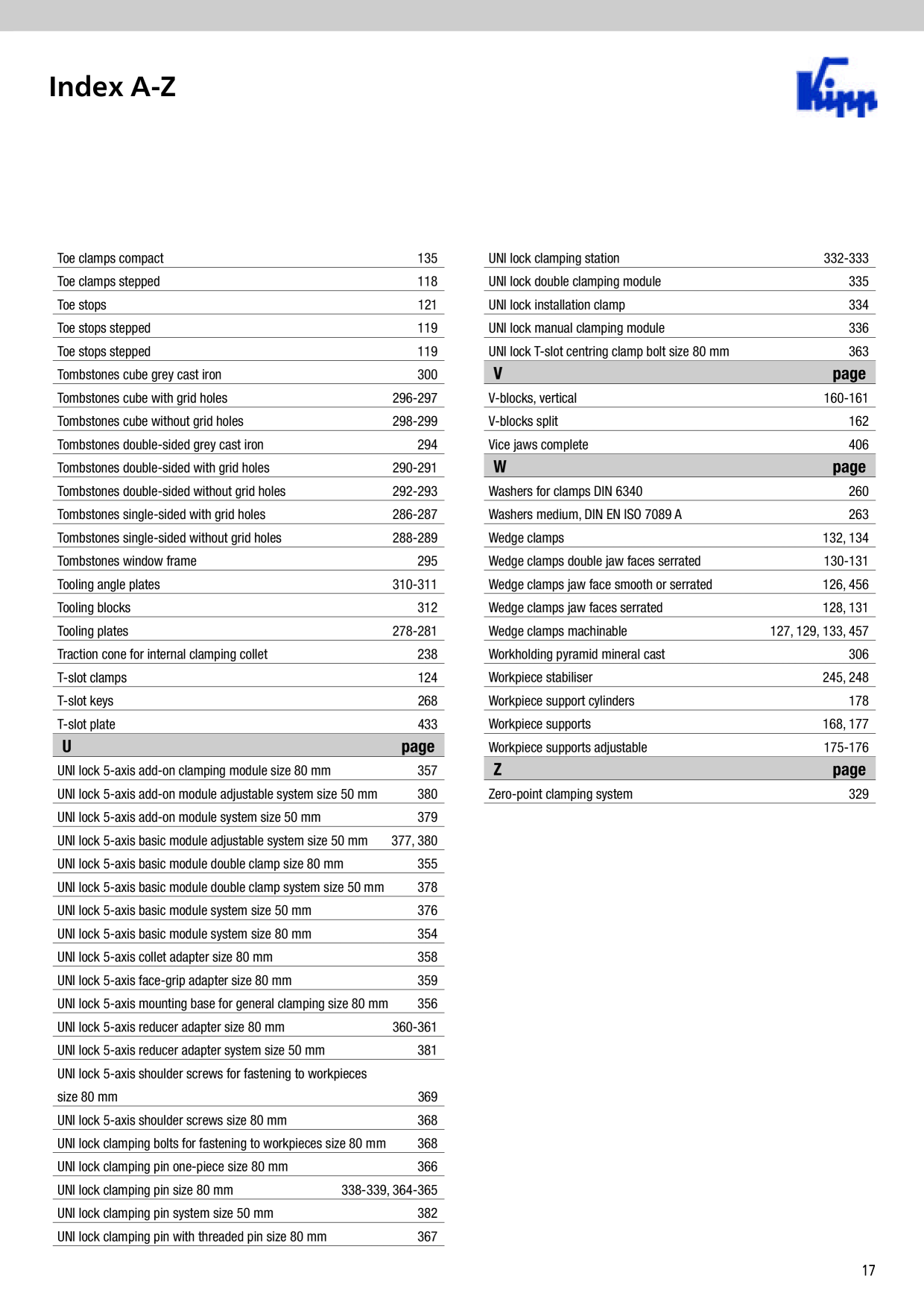 Catalog Overview Image