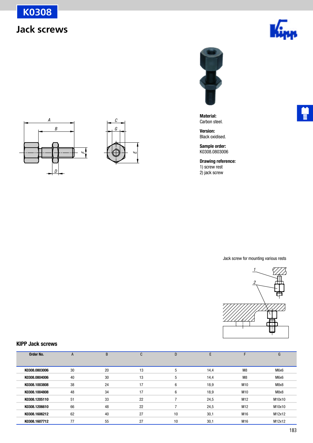 Catalog Overview Image