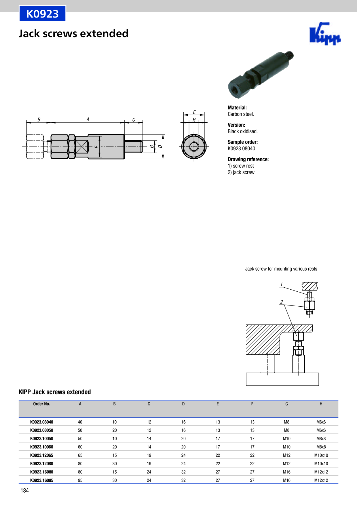 Catalog Overview Image