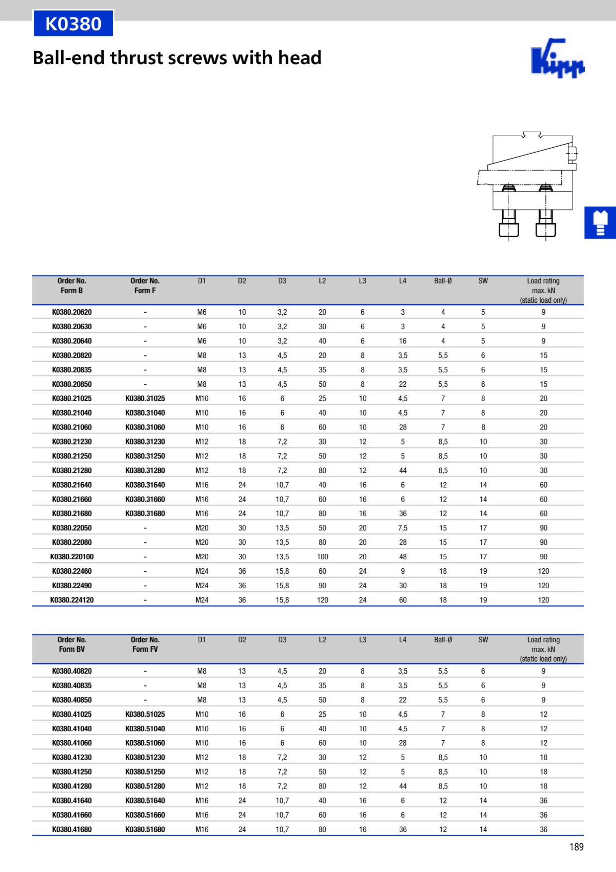 Catalog Overview Image