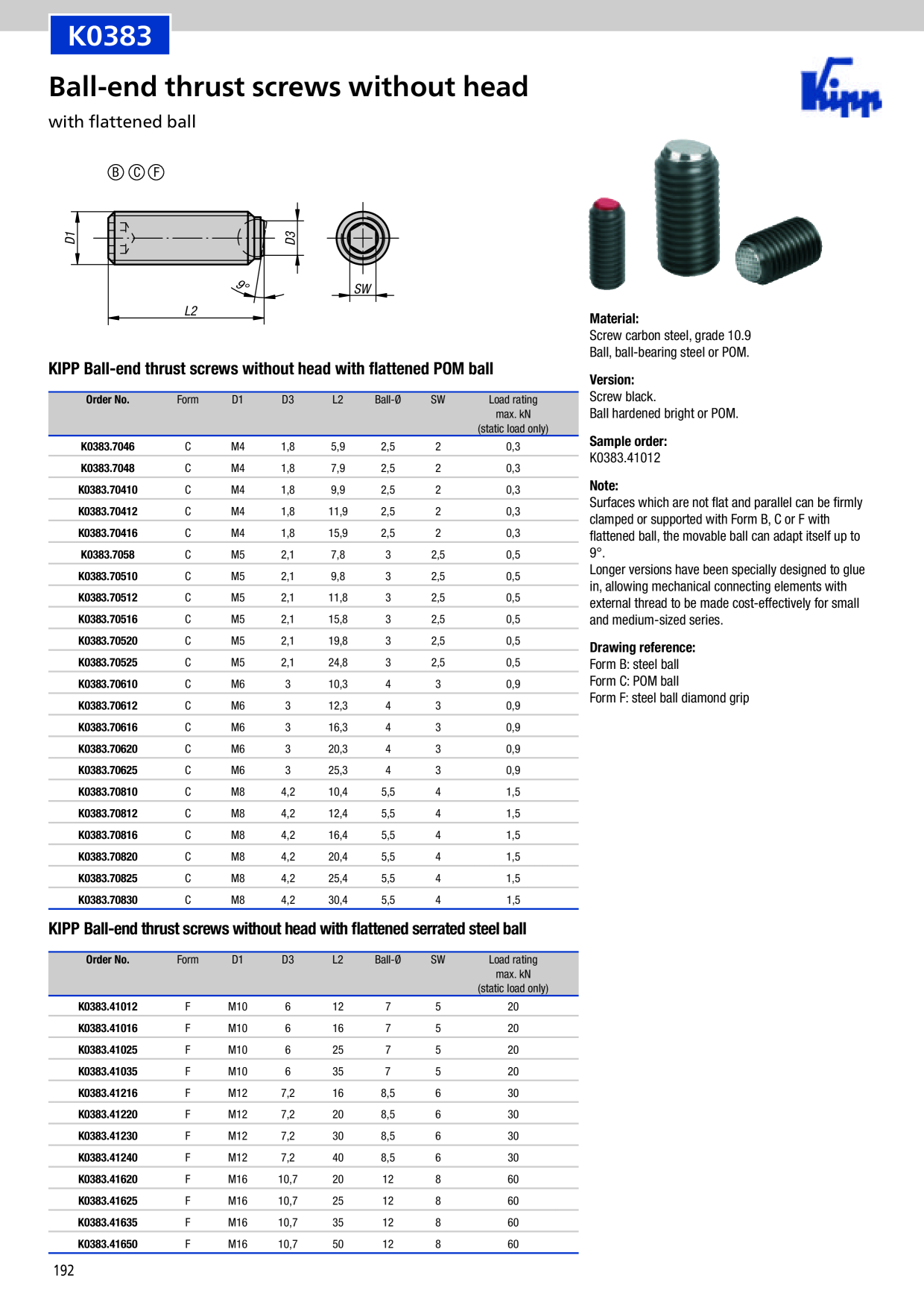 Catalog Overview Image