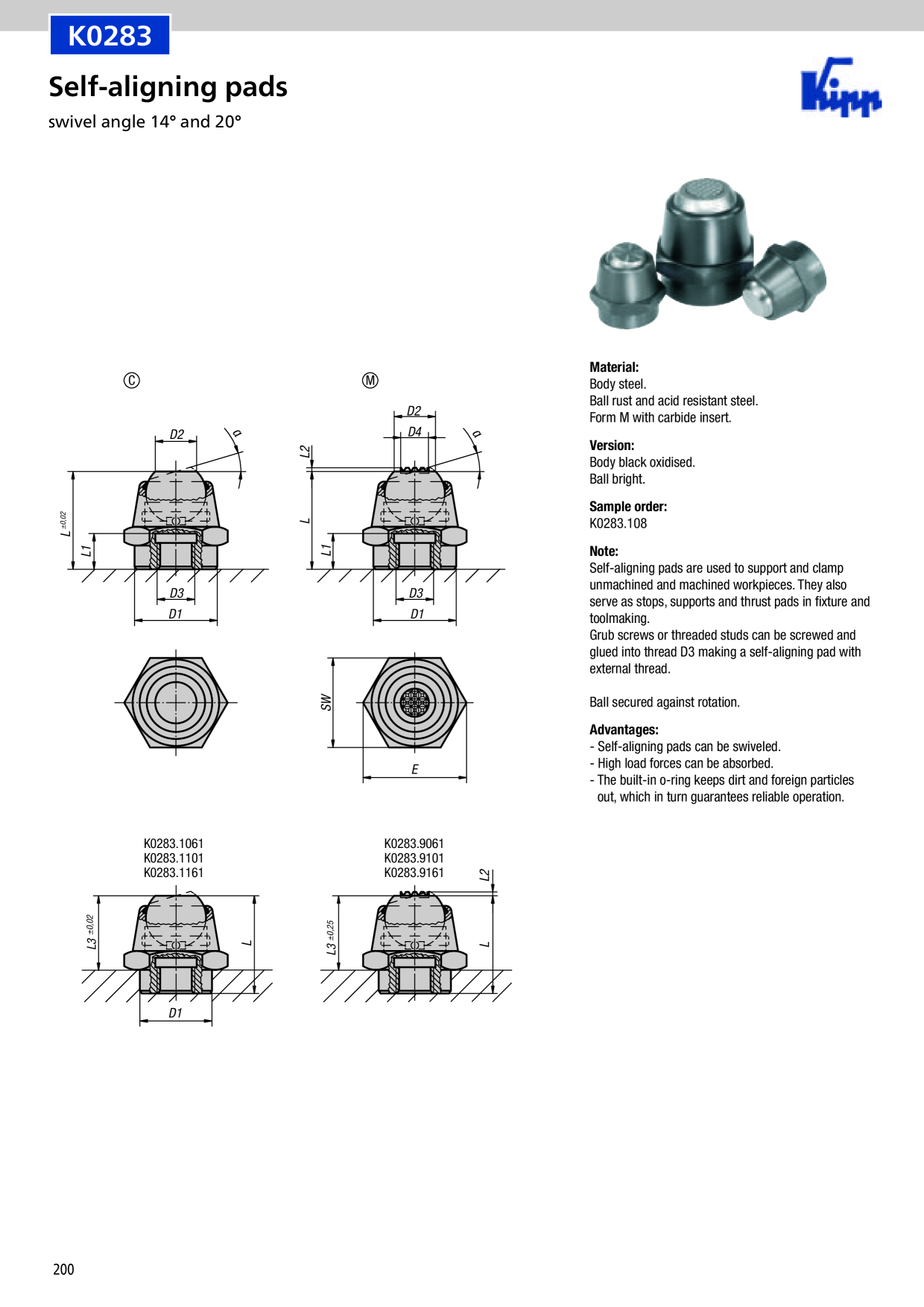 Catalog Overview Image
