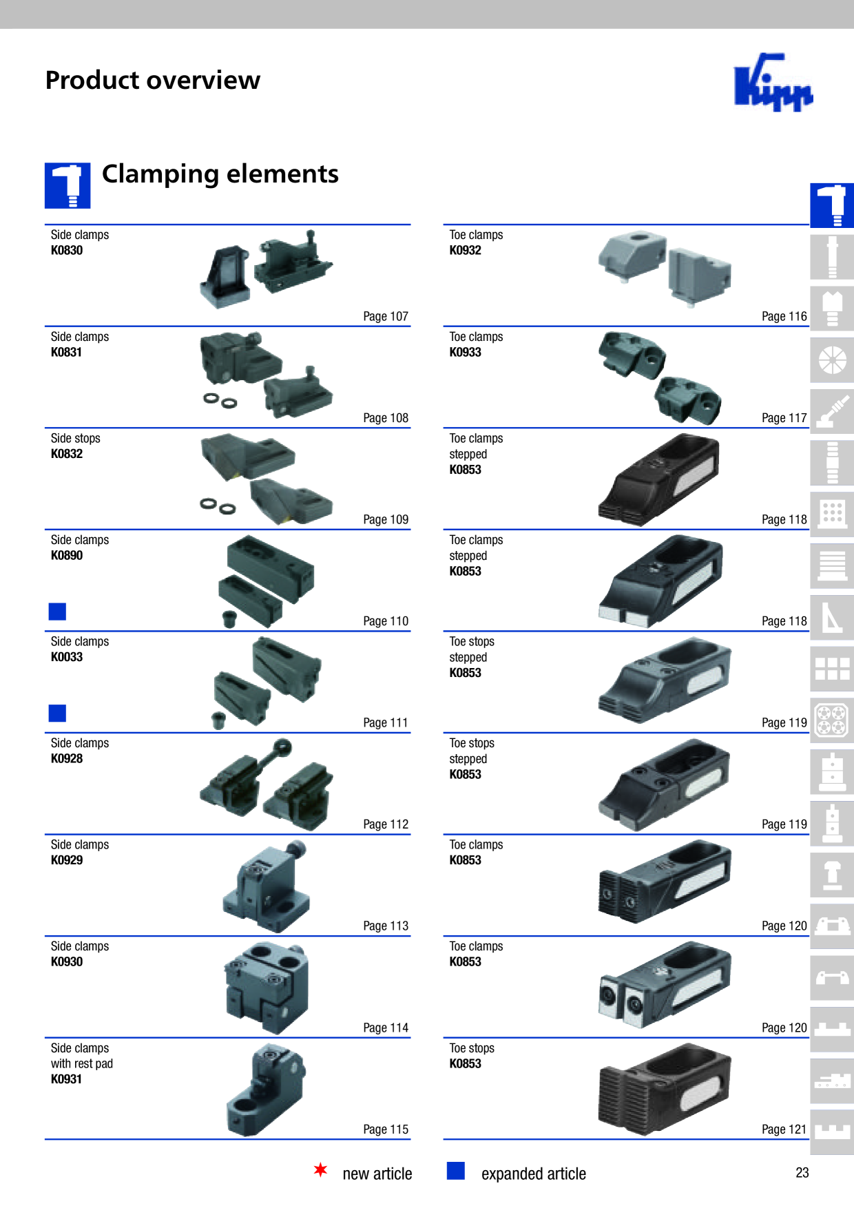Catalog Overview Image