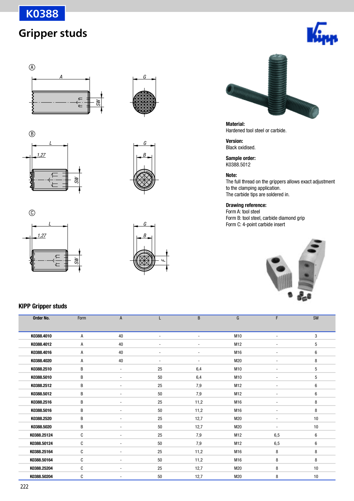 Catalog Overview Image