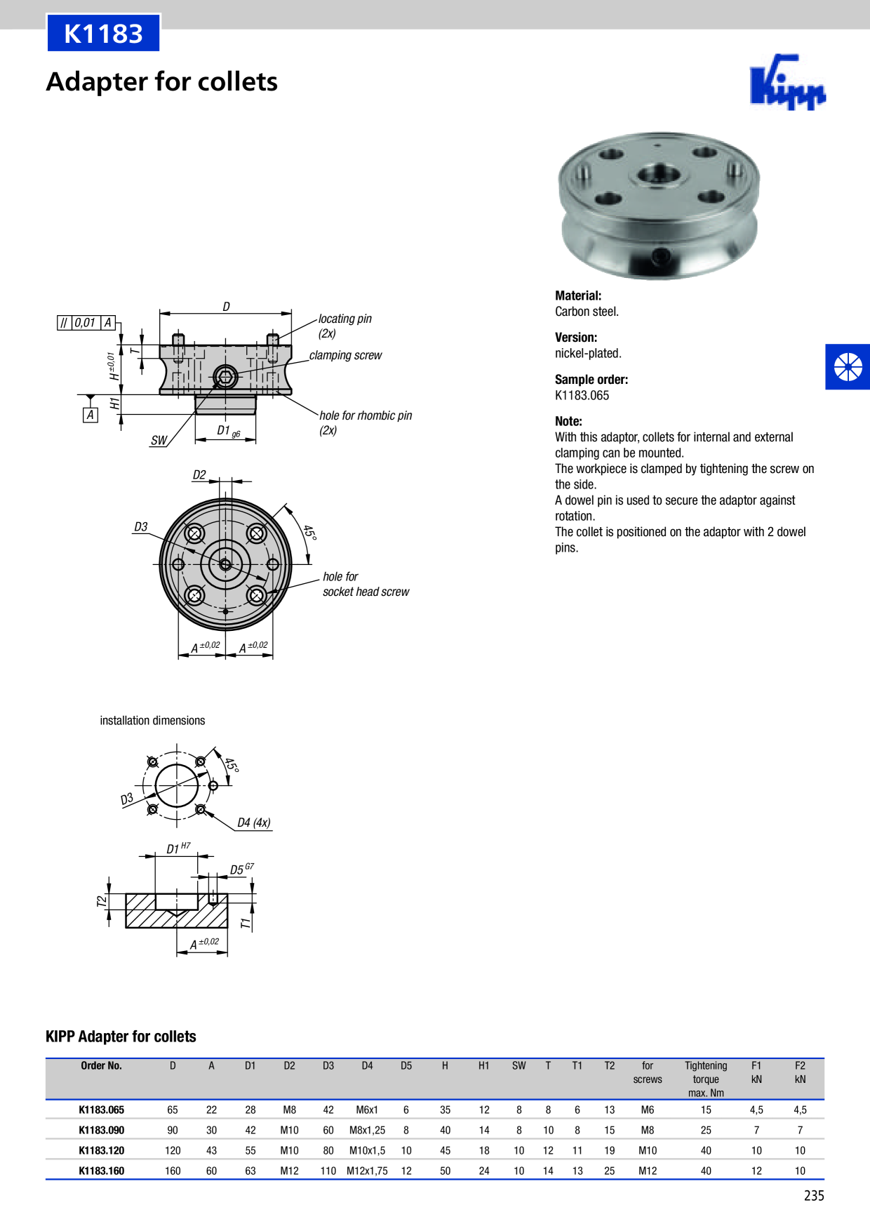 Catalog Overview Image