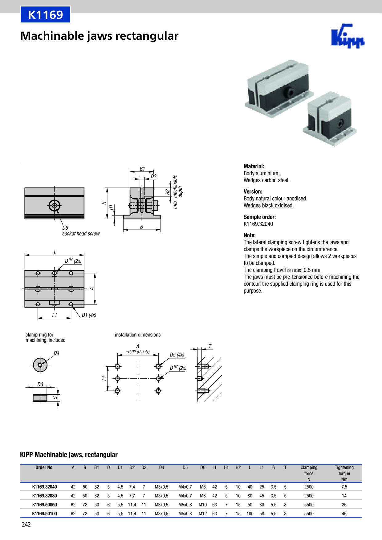 Catalog Overview Image