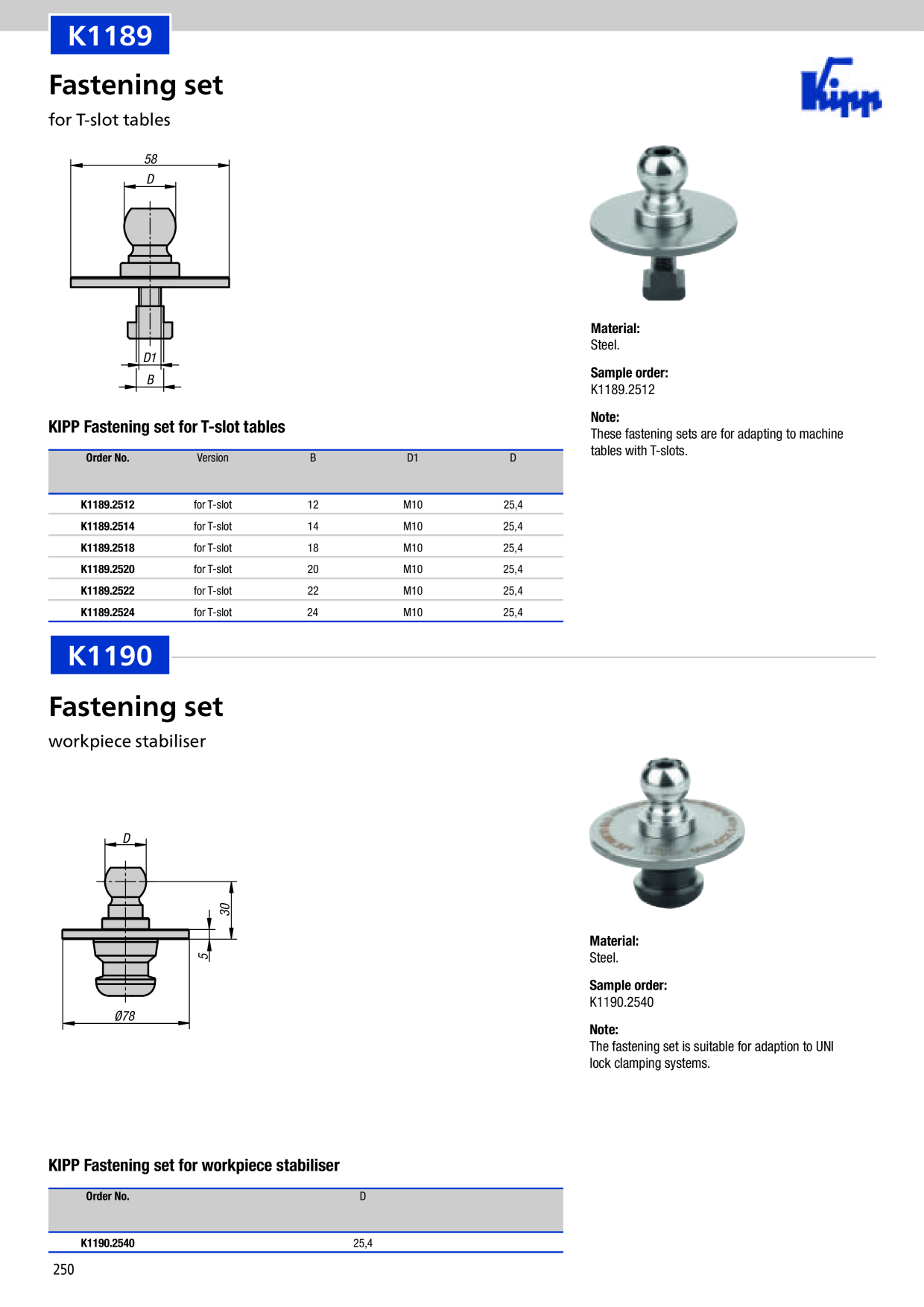 Catalog Overview Image
