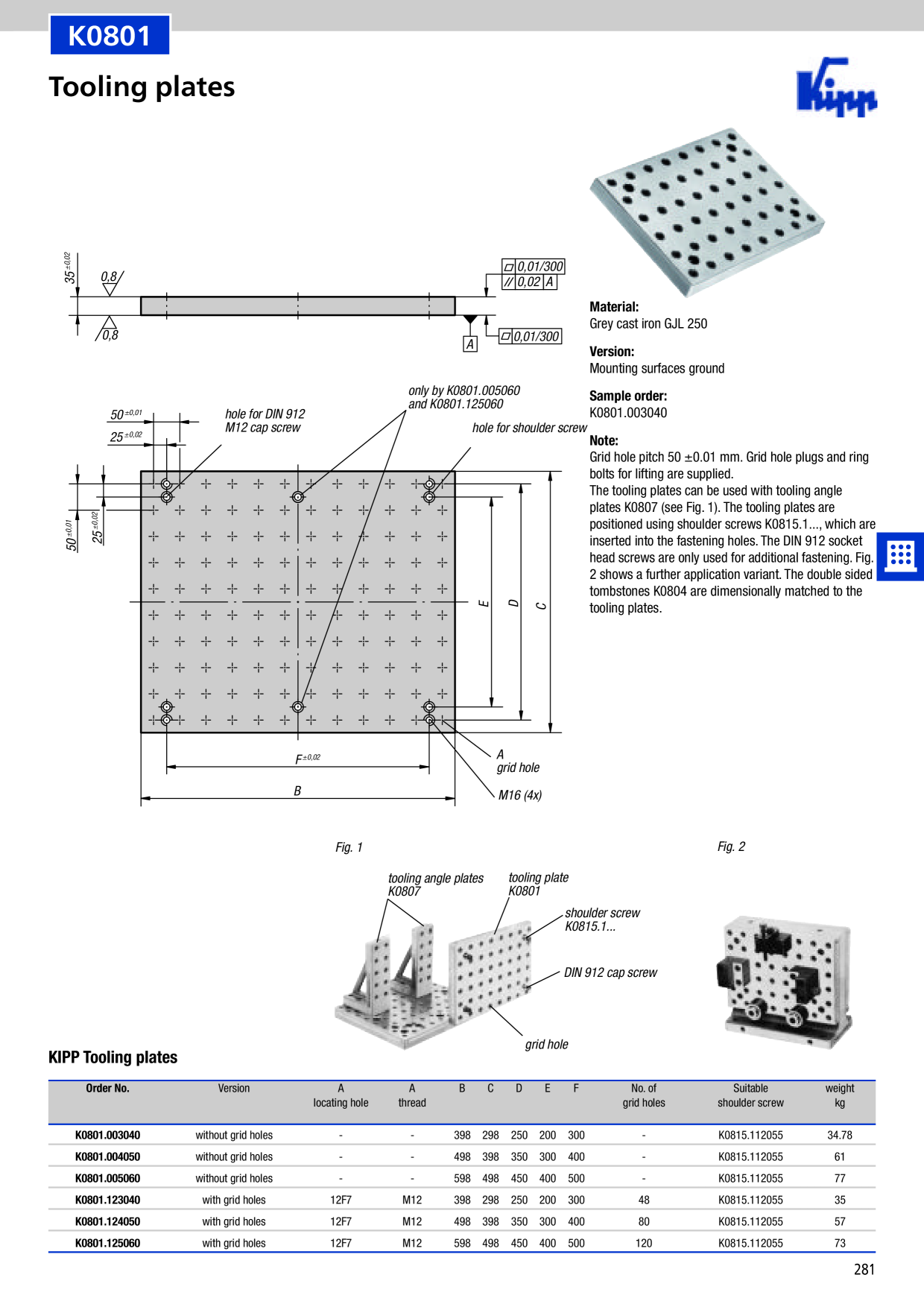 Catalog Overview Image