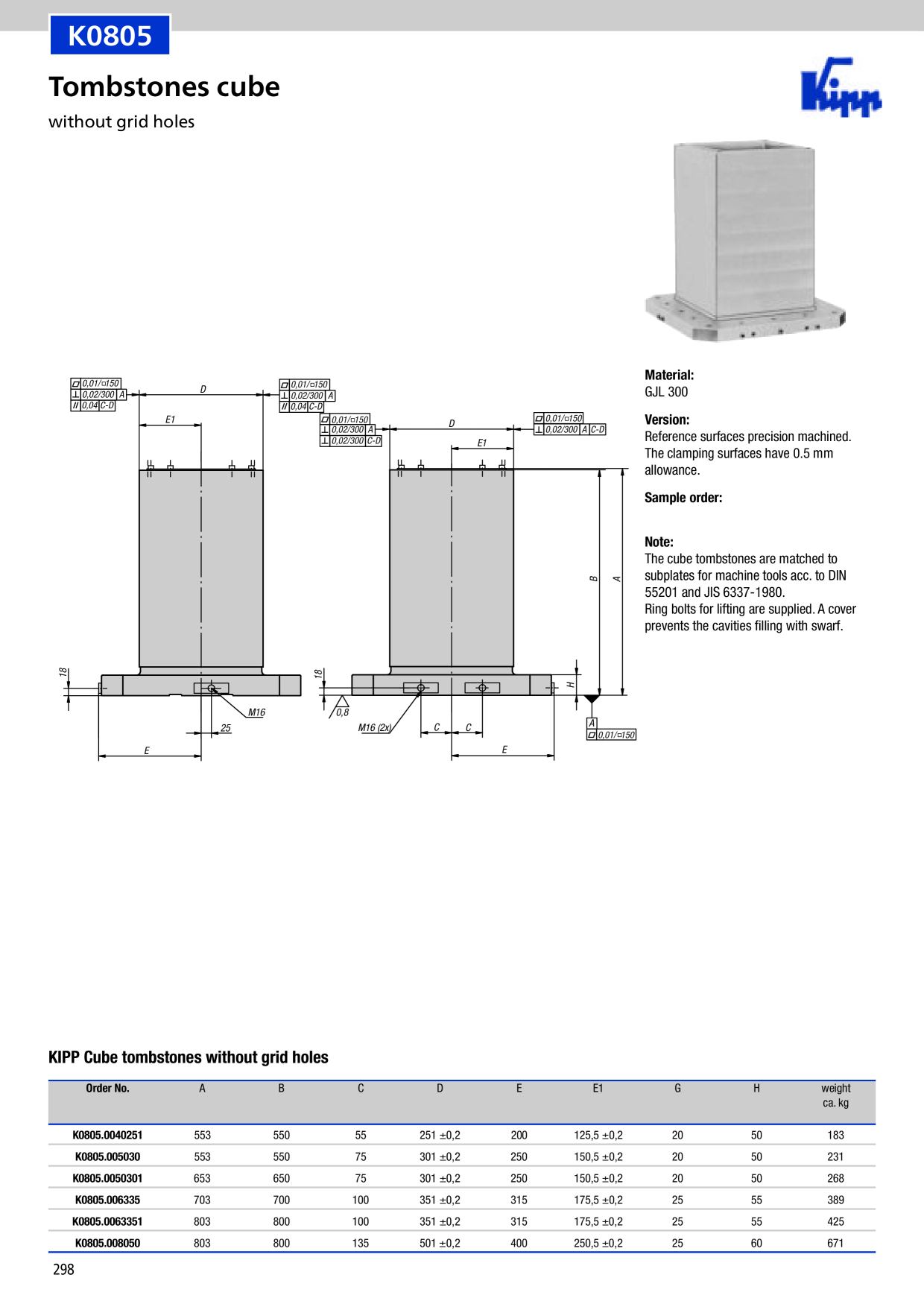 Catalog Overview Image