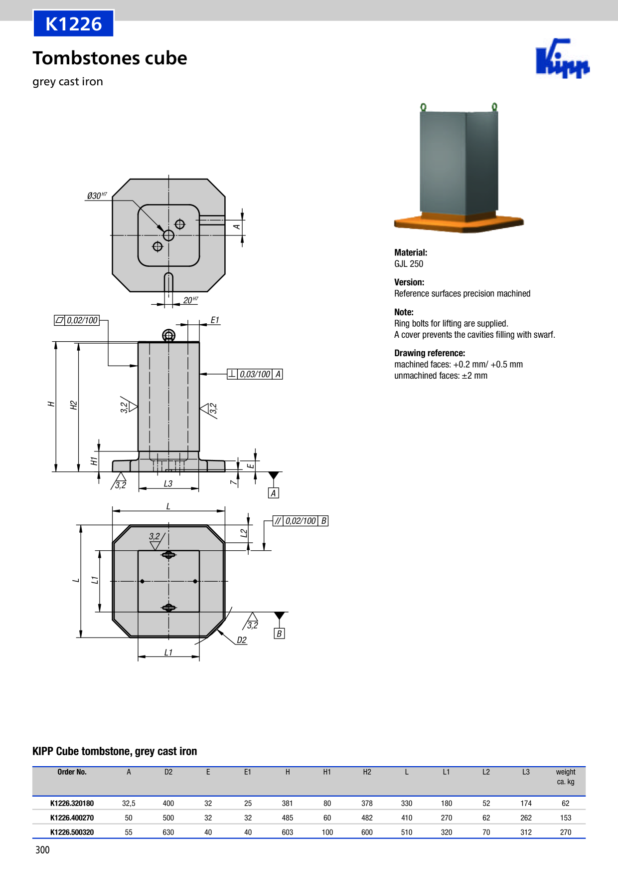 Catalog Overview Image