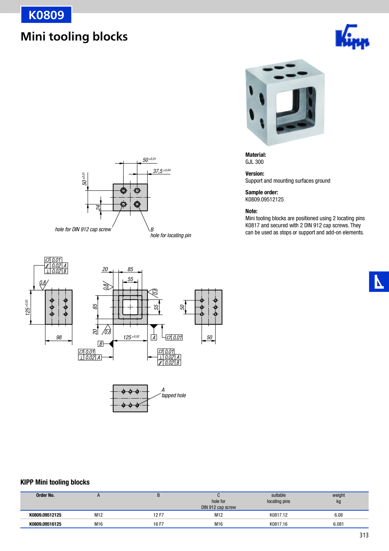Catalog Overview Image