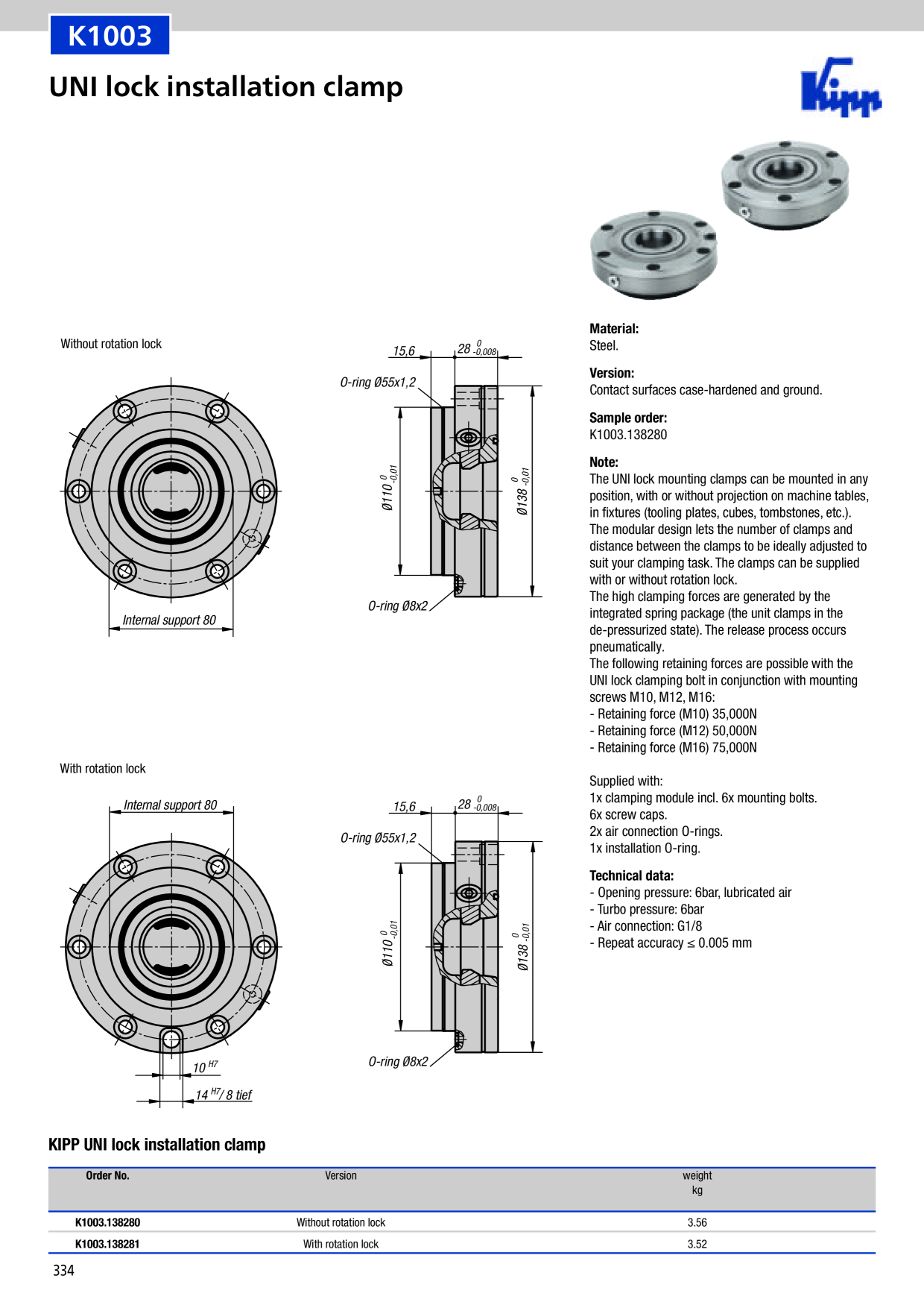 Catalog Overview Image