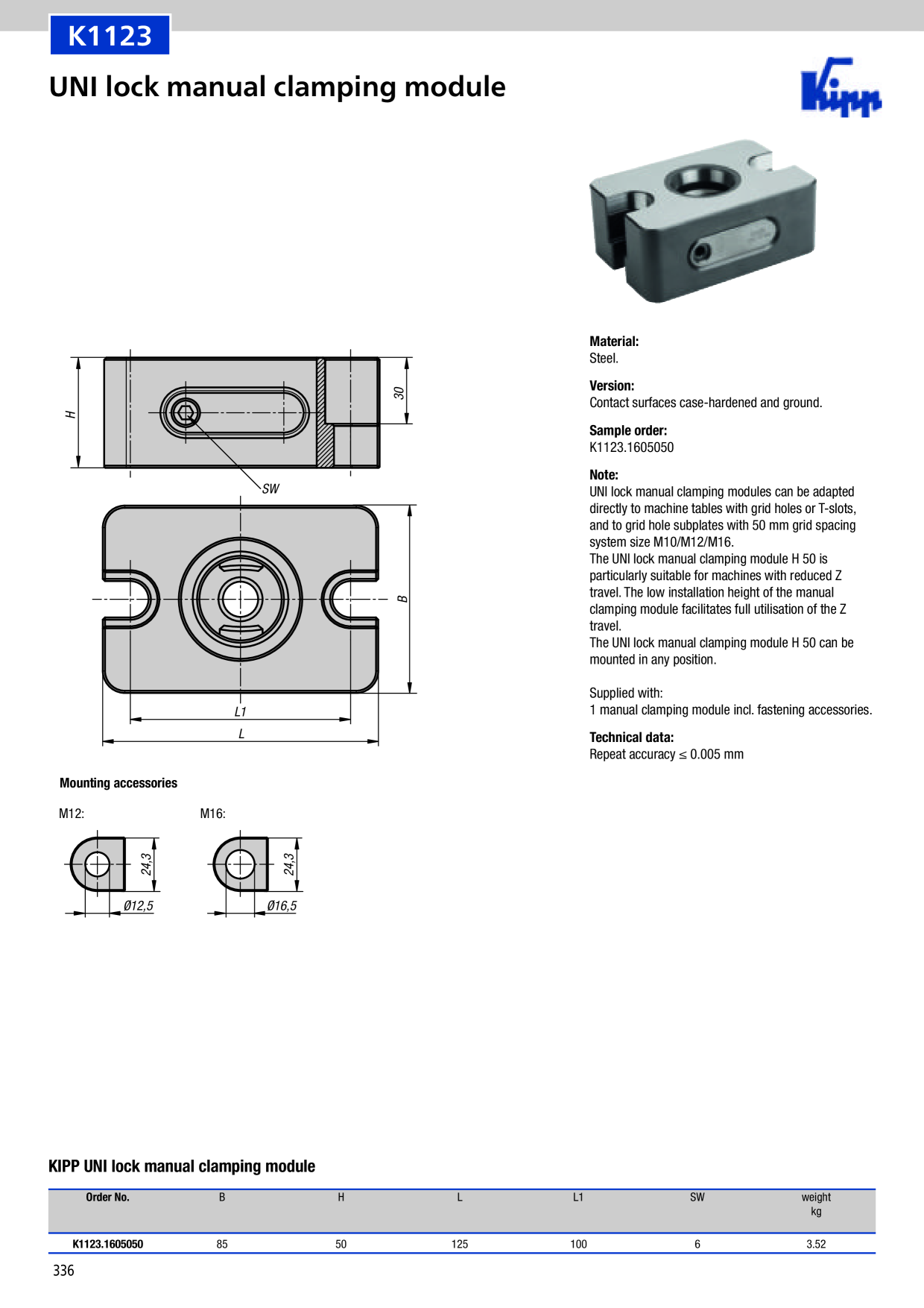 Catalog Overview Image