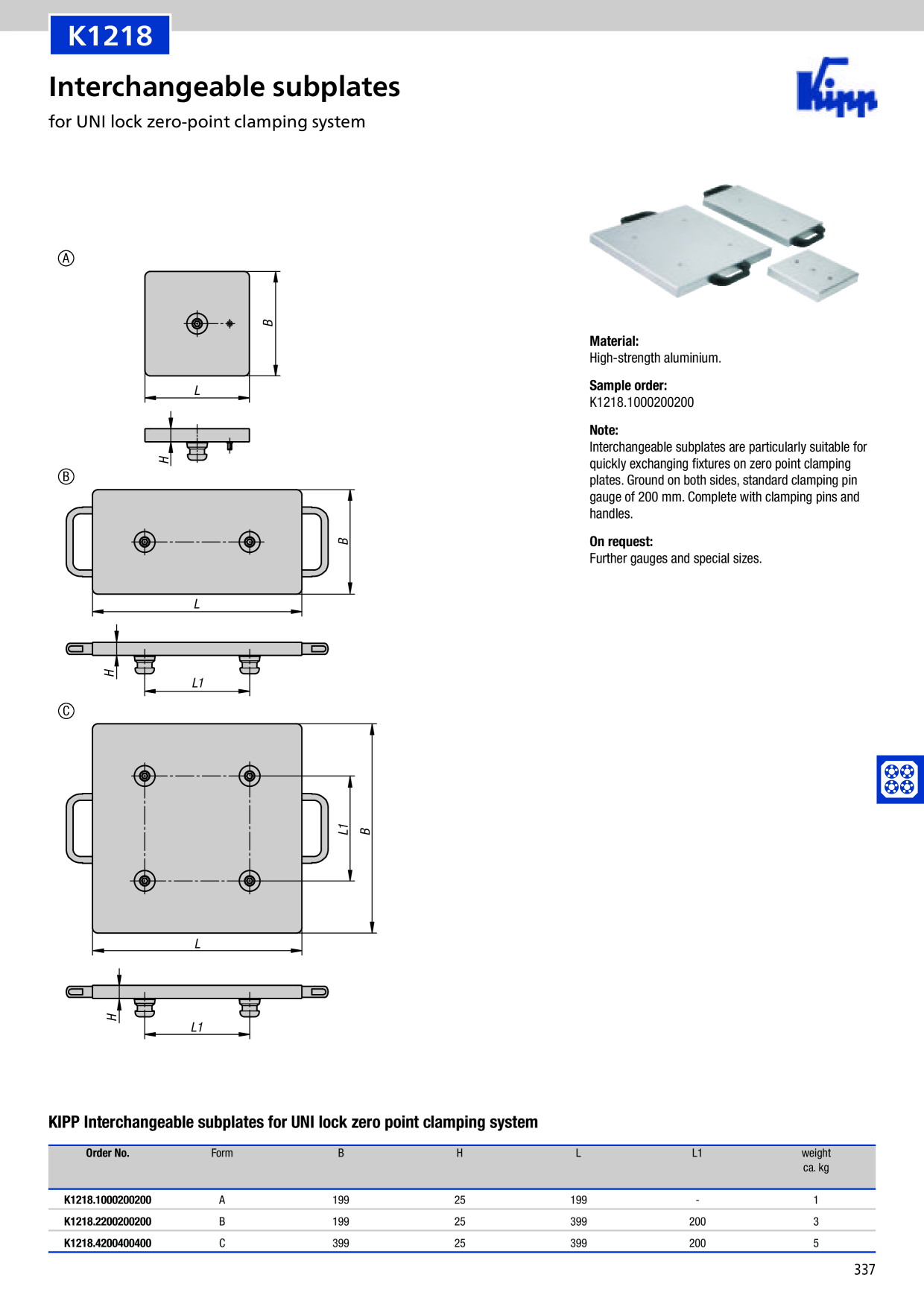 Catalog Overview Image