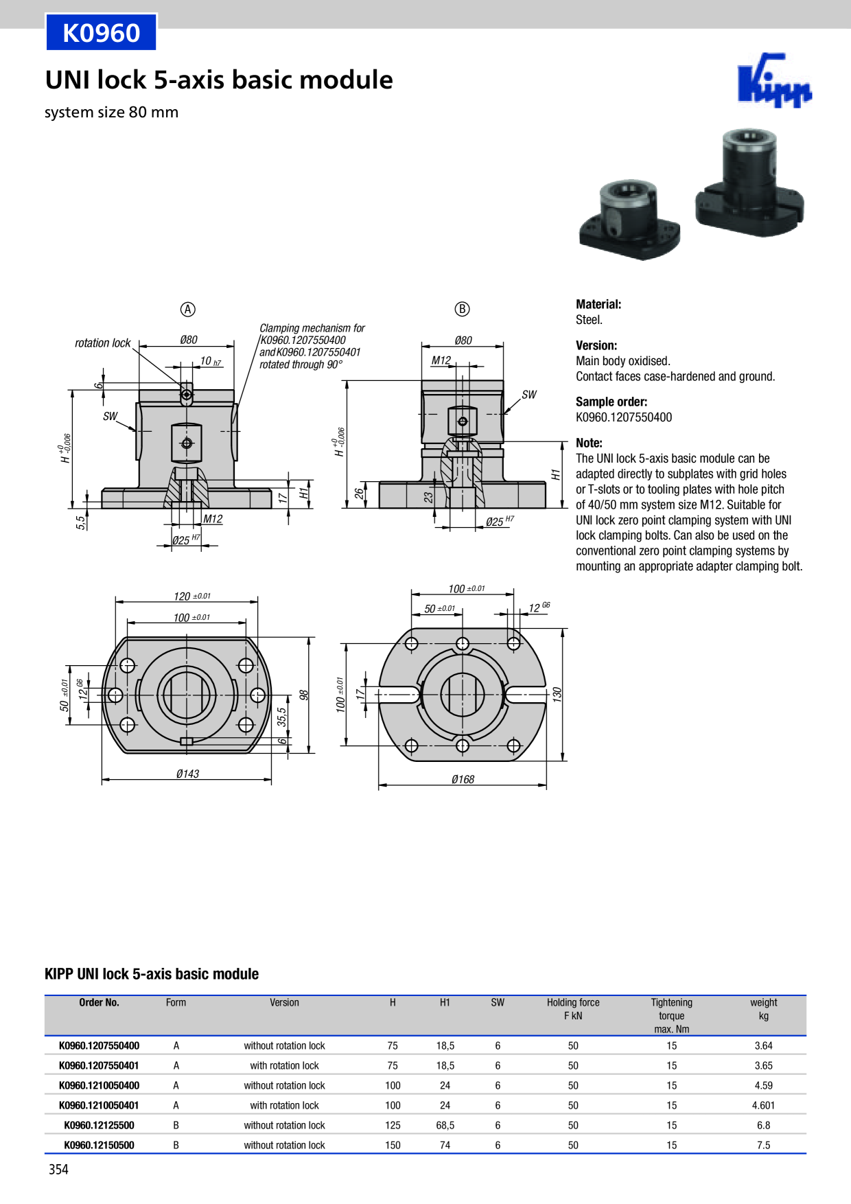 Catalog Overview Image