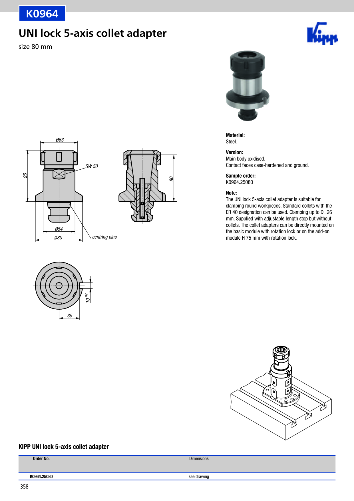 Catalog Overview Image