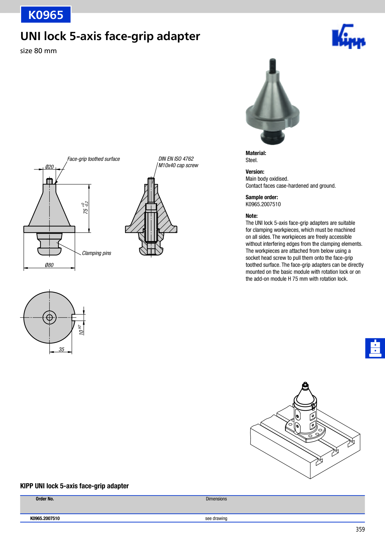Catalog Overview Image