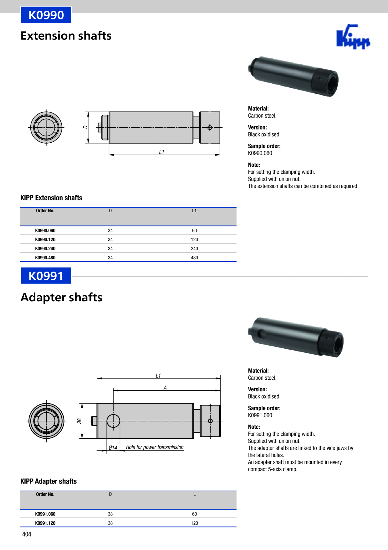Catalog Overview Image