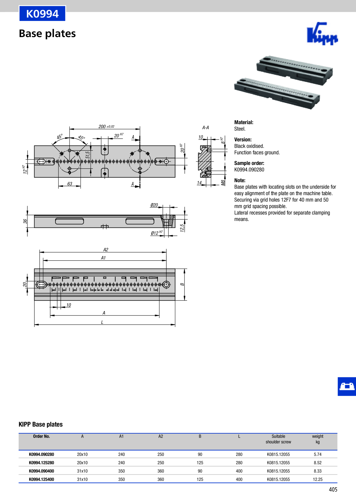 Catalog Overview Image