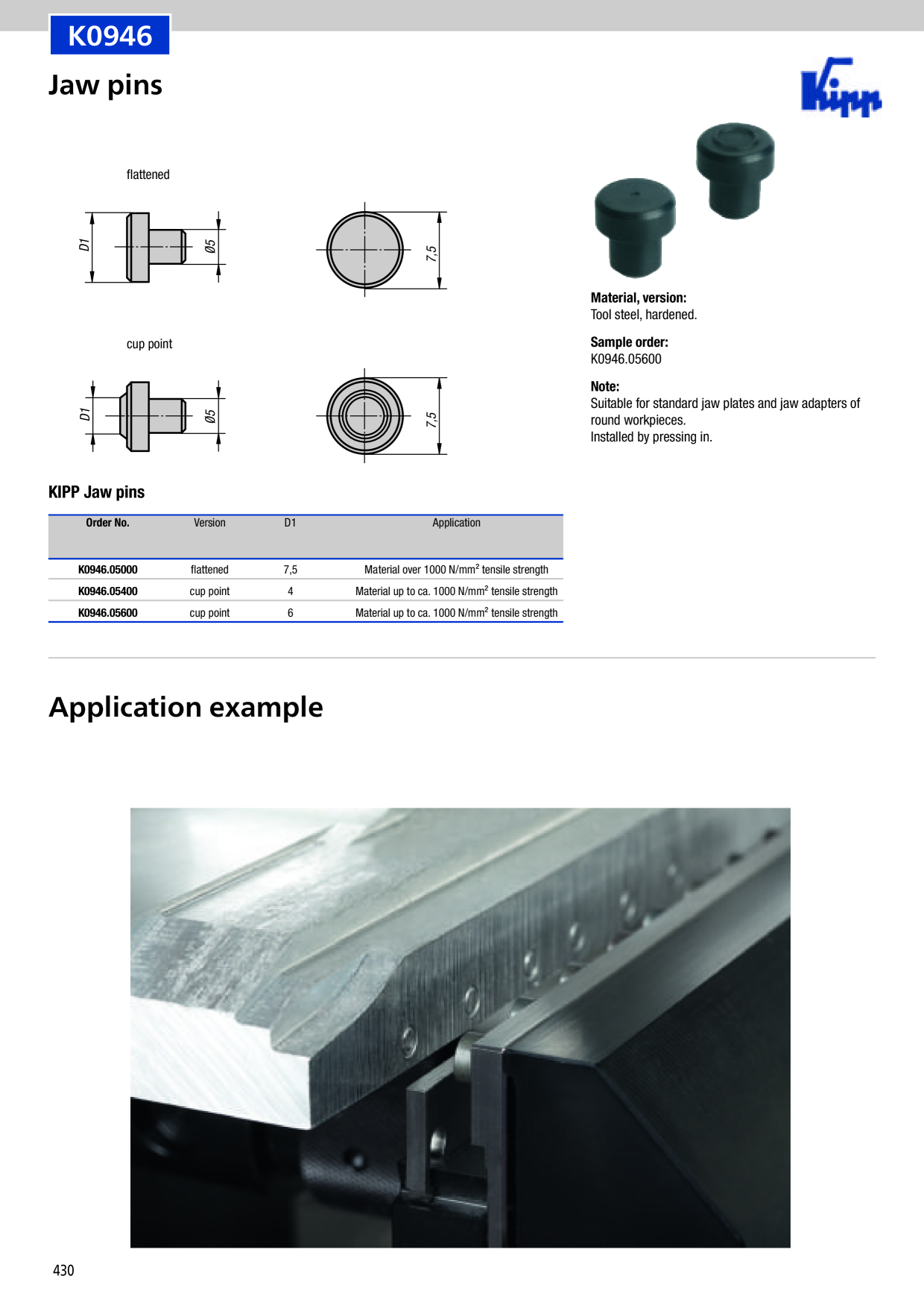 Catalog Overview Image
