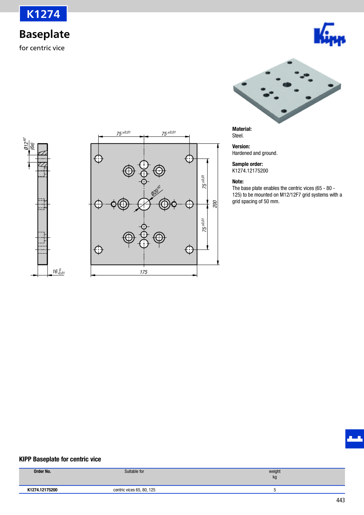 Catalog Overview Image