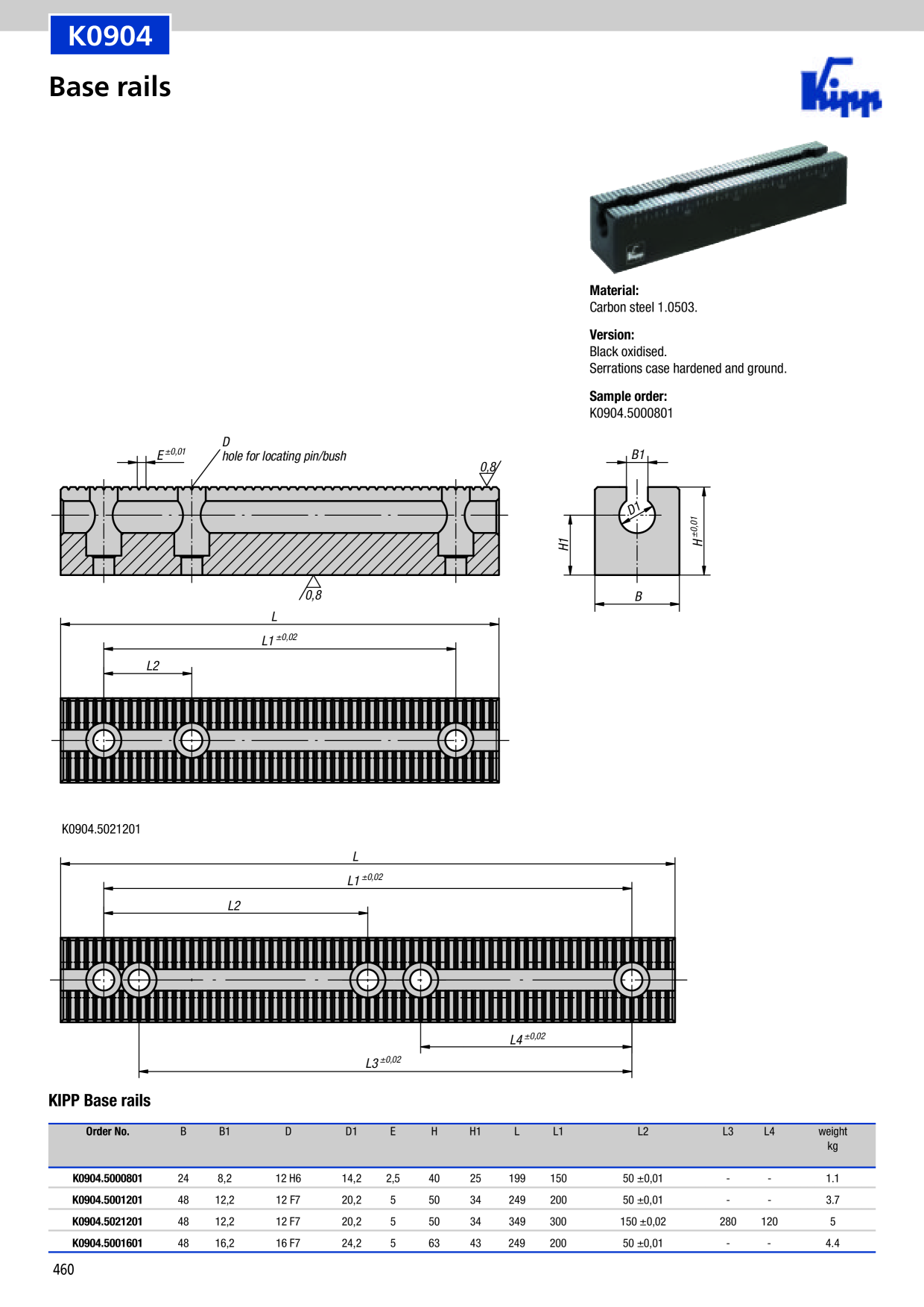 Catalog Overview Image