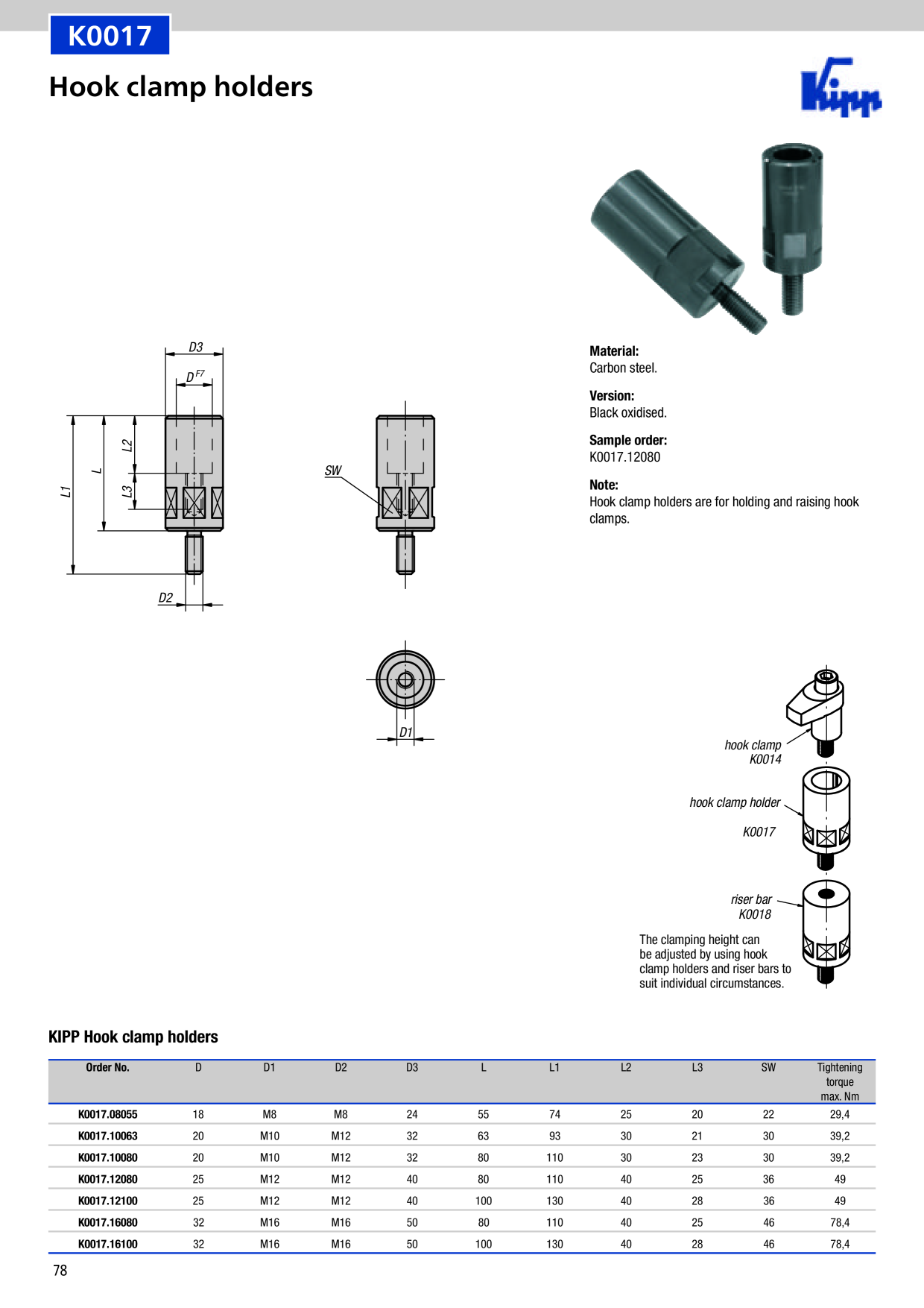 Catalog Overview Image