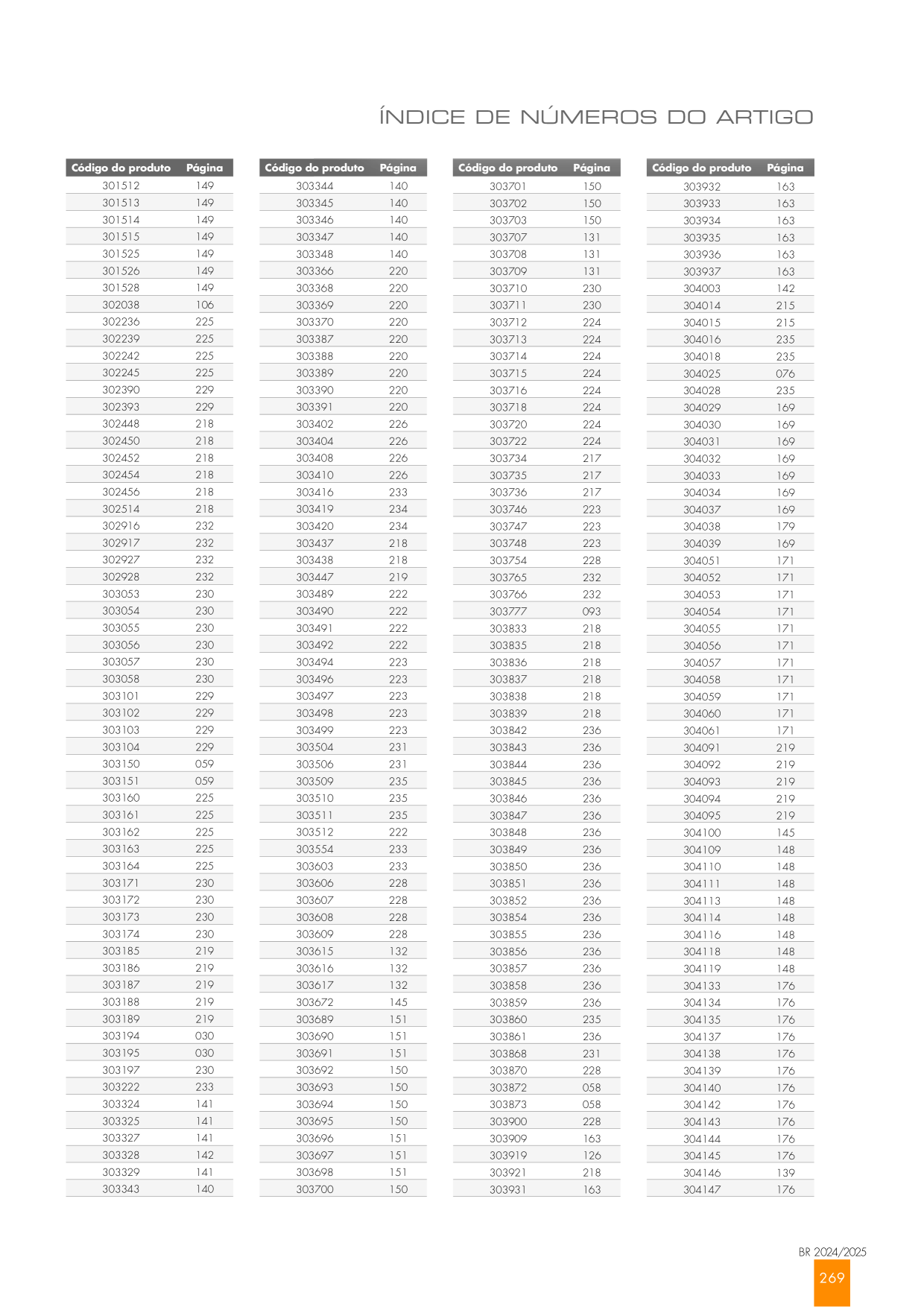 Catalog Overview Image