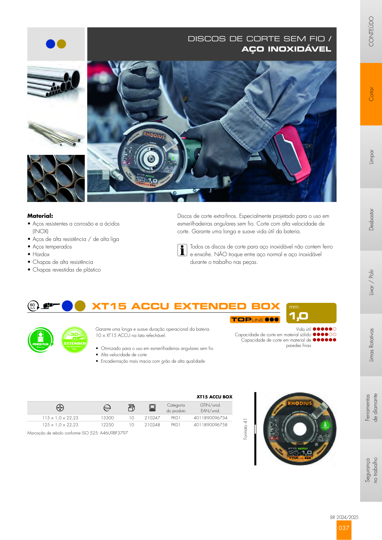 Catalog Overview Image