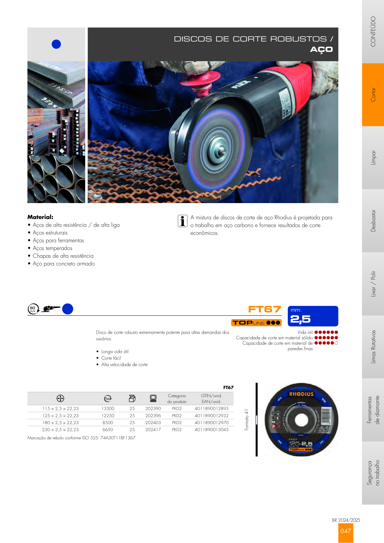 Catalog Overview Image