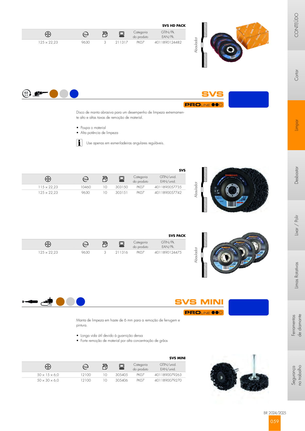 Catalog Overview Image