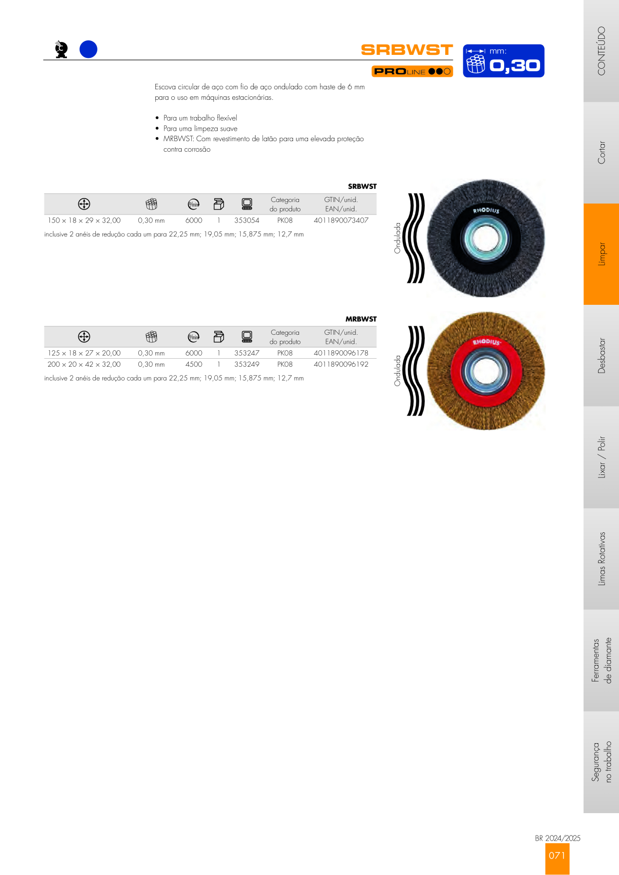 Catalog Overview Image