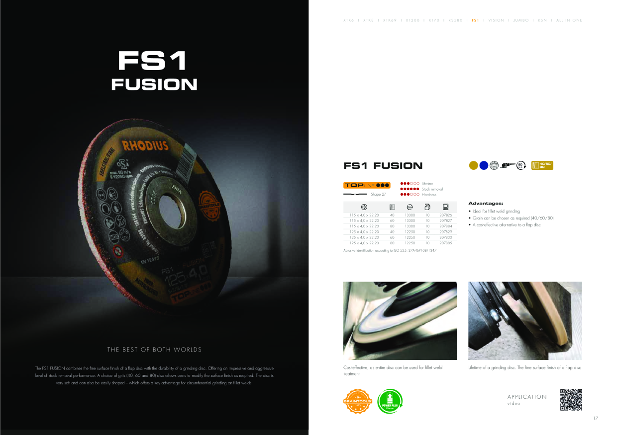 Catalog Overview Image