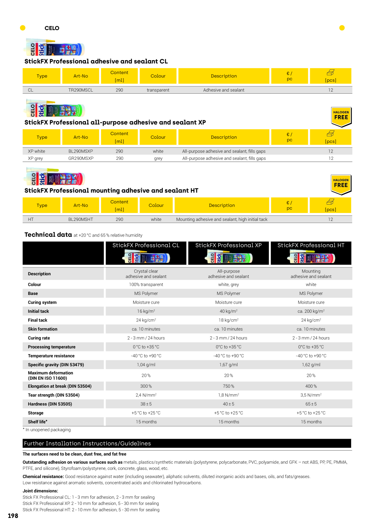 Catalog Overview Image