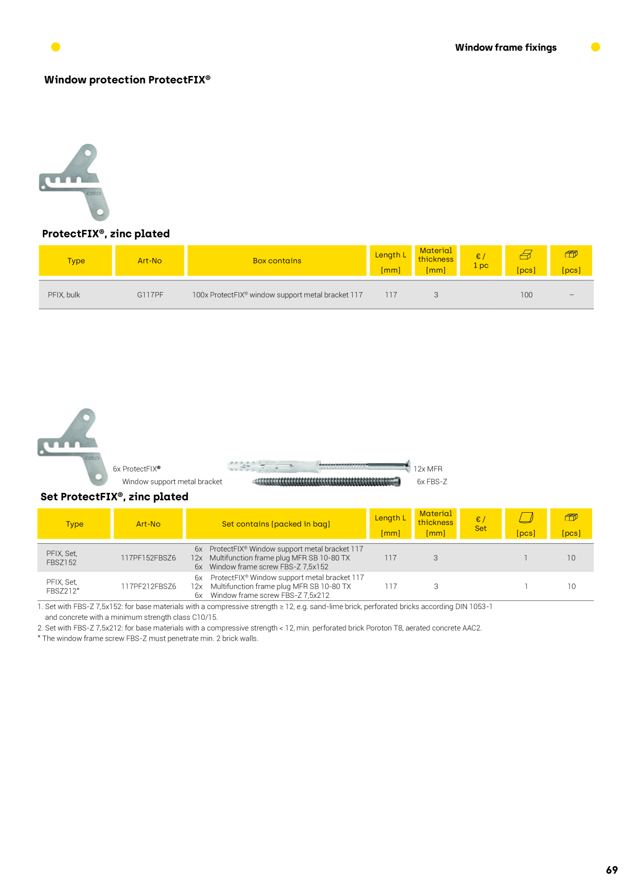 Catalog Overview Image