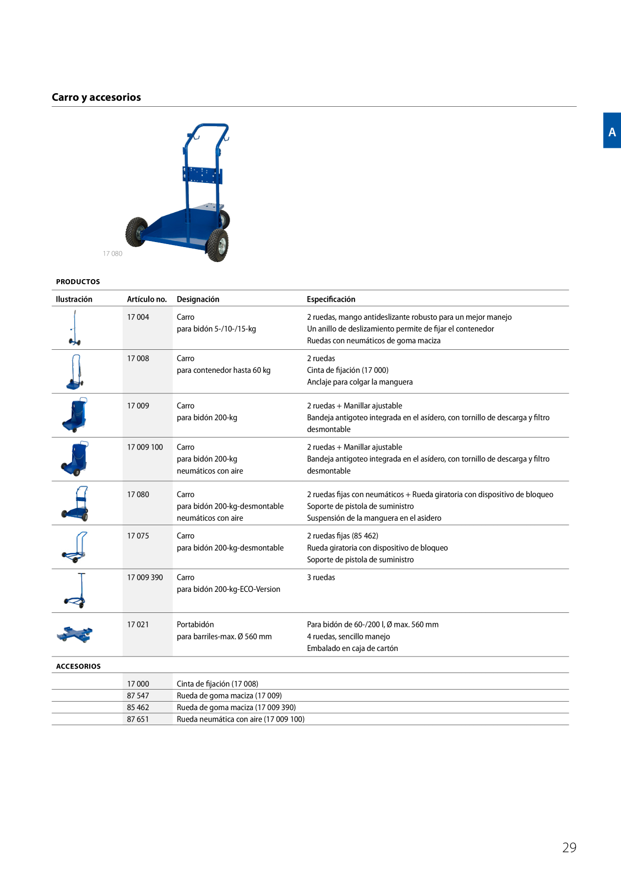 Catalog Overview Image