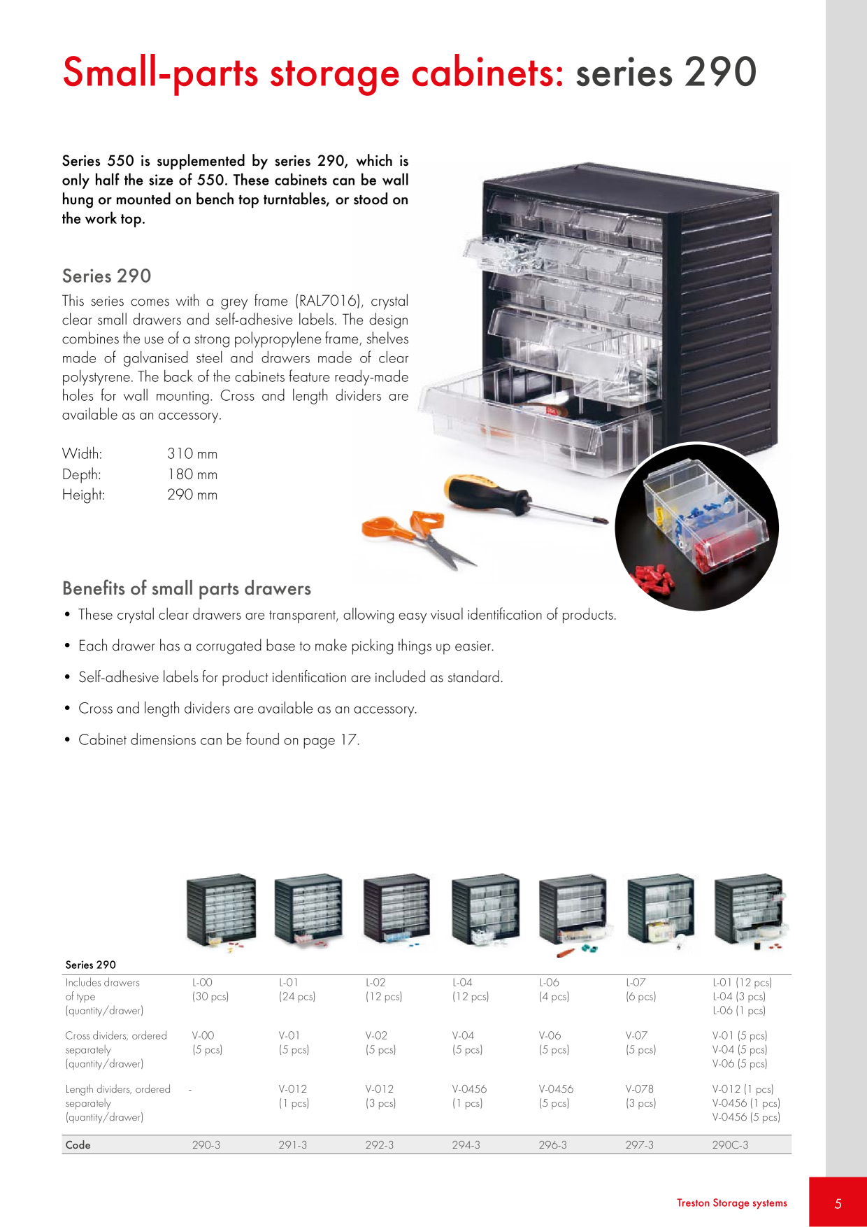 Catalog Overview Image