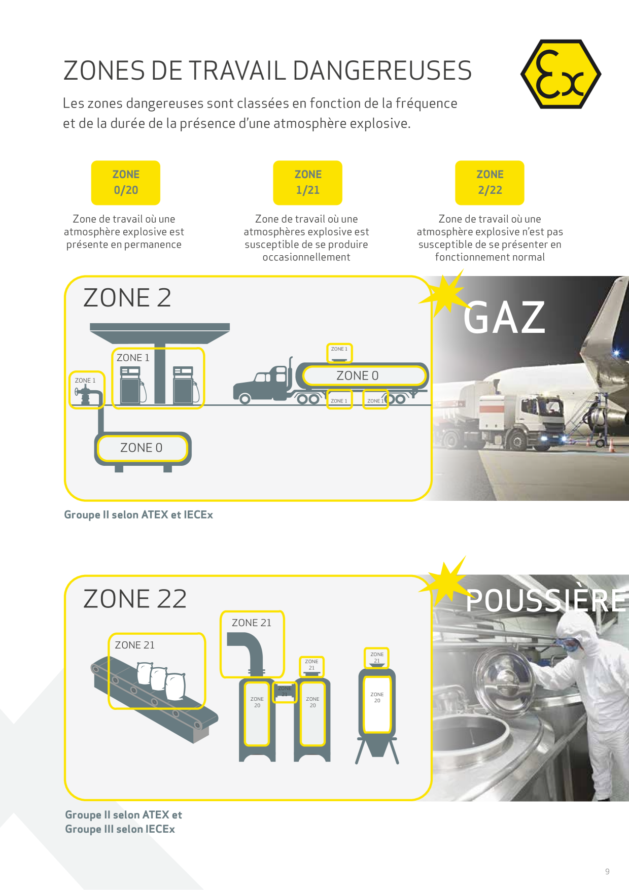 Image d’aperçu du catalogue