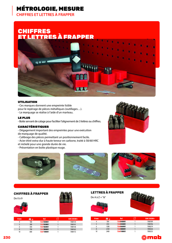 Peddinghaus BIMATERIAL TAPE MEASURE - 400G - 8M 6277081401