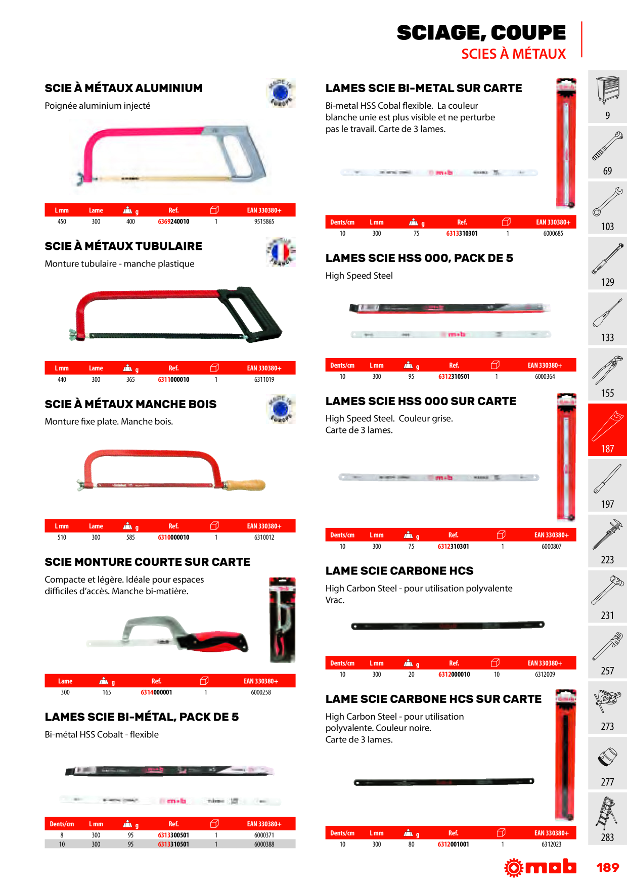 Catalog Overview Image
