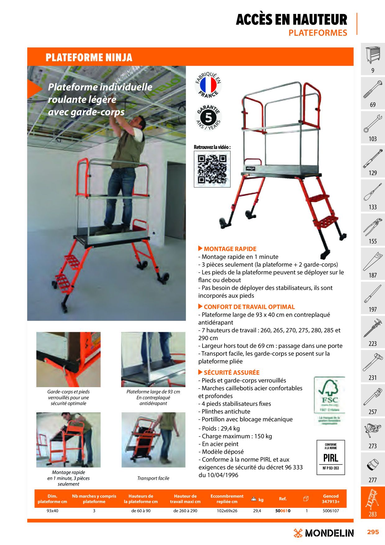 Catalog Overview Image