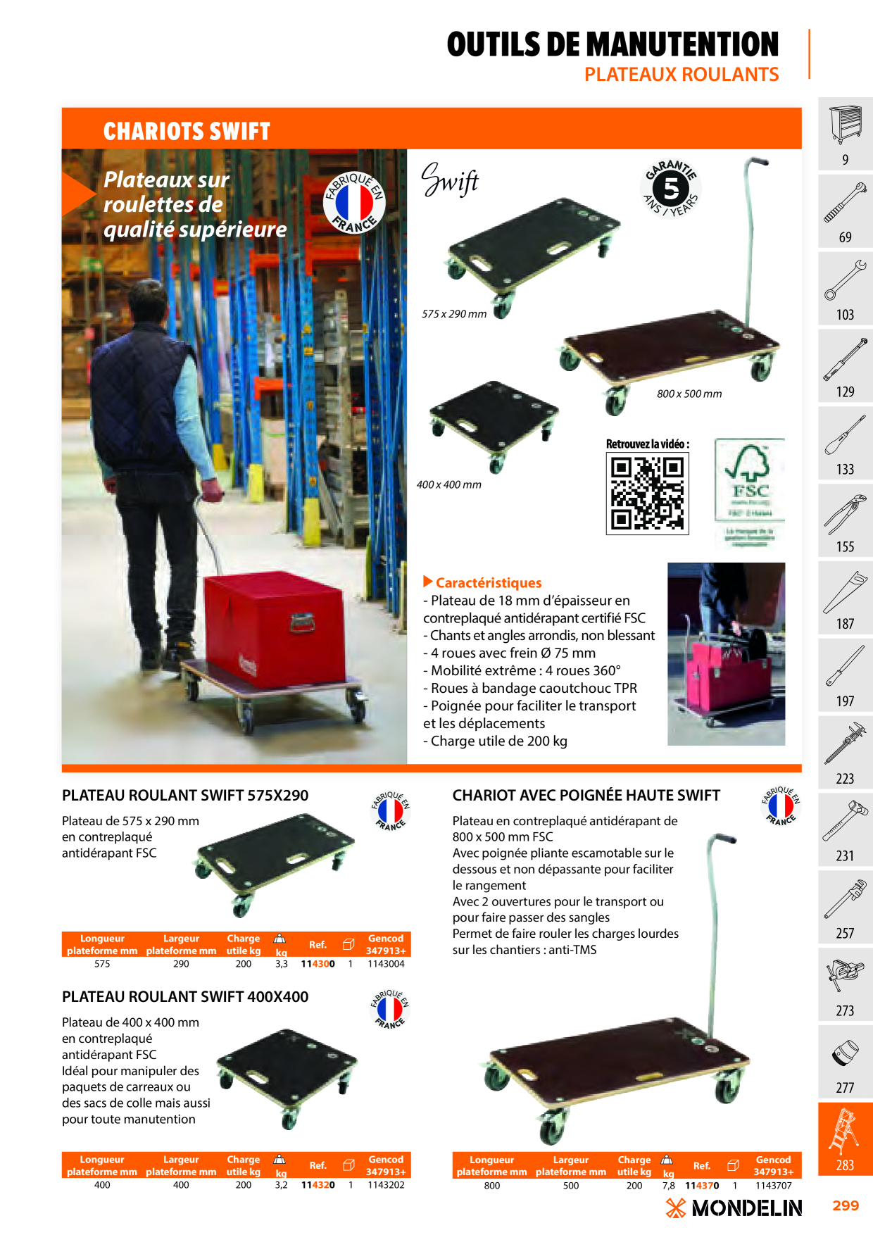 Catalog Overview Image