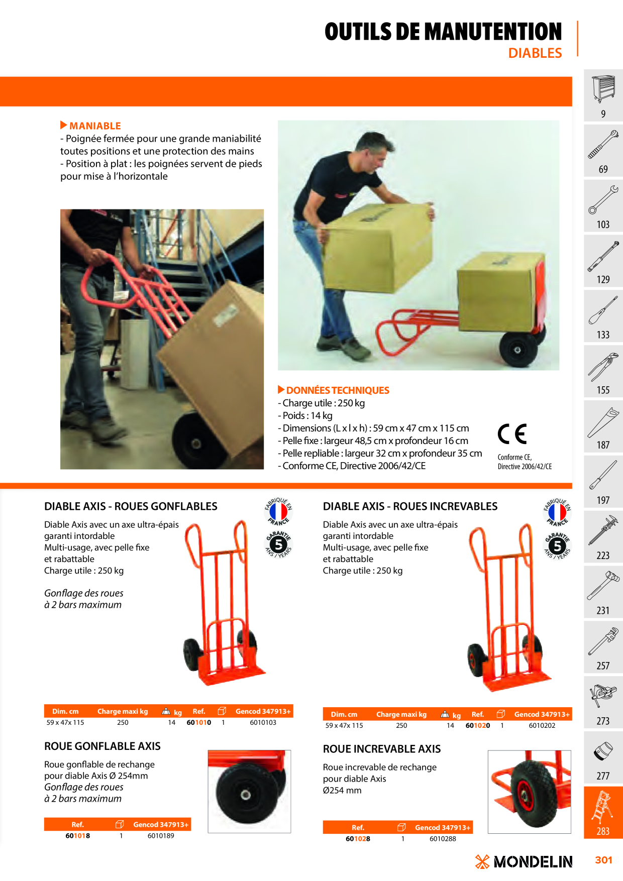 Catalog Overview Image