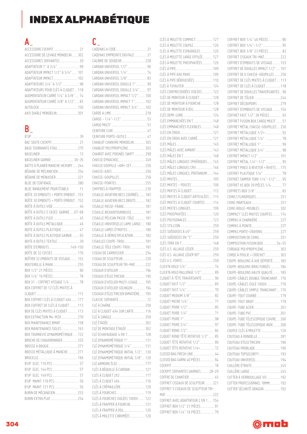 Catalog Overview Image