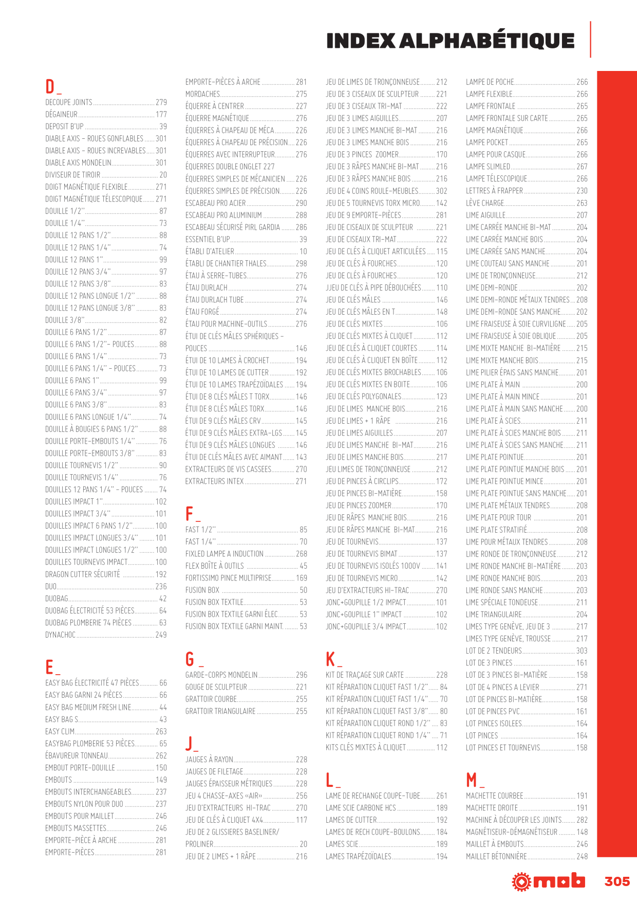 Catalog Overview Image