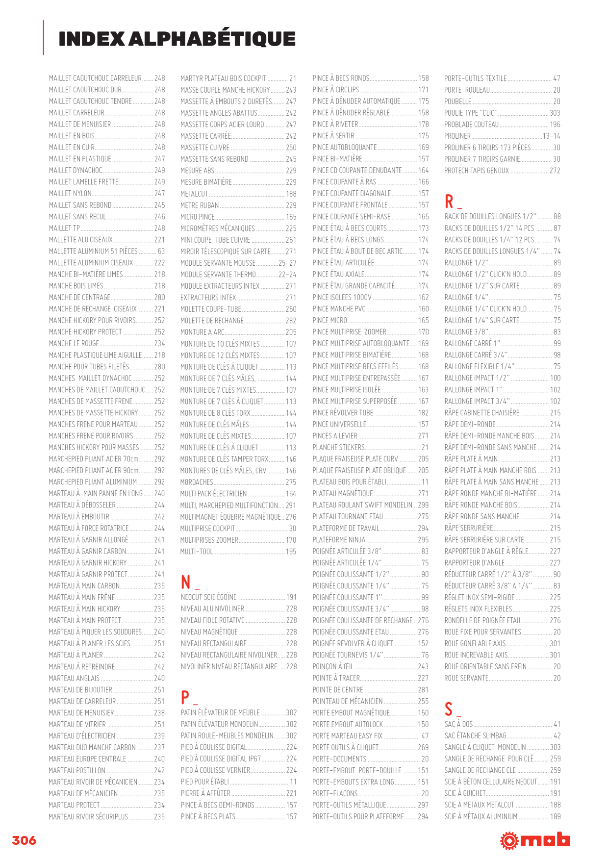 Catalog Overview Image