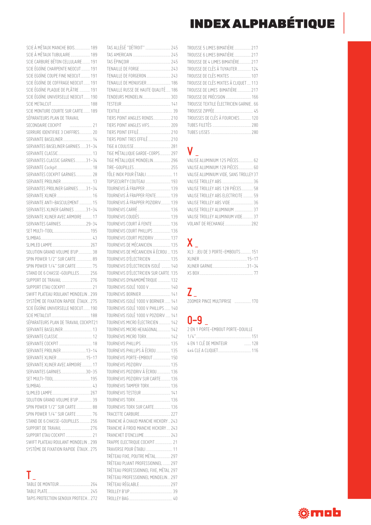 Catalog Overview Image